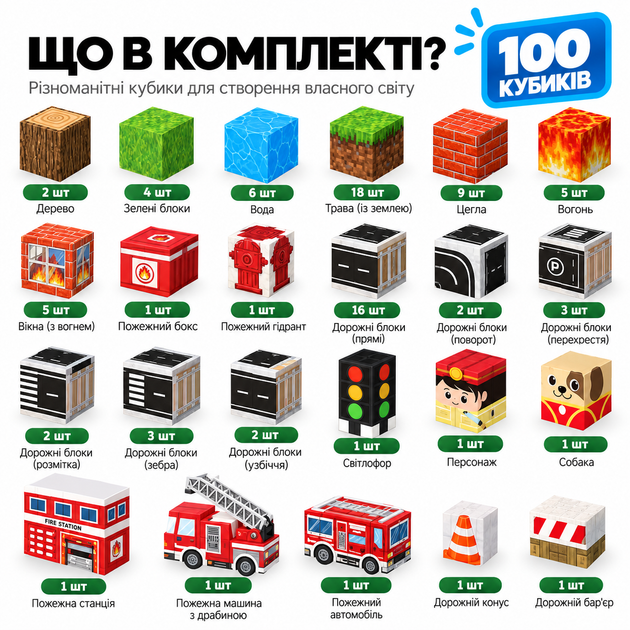 Магнітний конструктор Minecraft Пожежна станція 100 деталей для дітей від 3 років - зображення 2
