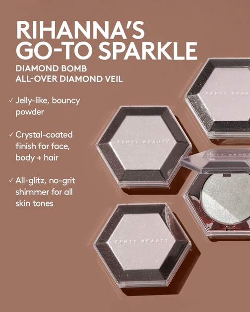 Хайлайтер FENTY BEAUTY "How Many Carats?! " Diamond Bomb All-Over Diamond Veil Midnight Diamonds Collection - Фото 6 Хайлайтер FENTY BEAUTY "How Many Carats?! " Diamond Bomb All-Over Diamond Veil Midnight Diamonds Collection - изображение 6