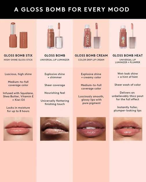 Блеск FENTY BEAUTY "Caviar Crystalz" Gloss Bomb Stix High-Shine Gloss Stick Midnight Diamonds Collection - Фото 6 Блеск FENTY BEAUTY "Caviar Crystalz" Gloss Bomb Stix High-Shine Gloss Stick Midnight Diamonds Collection - изображение 6