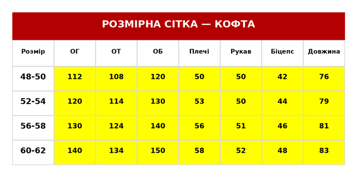 Женский костюм-тройка батал кофта на пуговицах, футболка и брюки 60/62, Червоний (VL_1159_11) - Фото 8 Женский костюм-тройка батал кофта на пуговицах, футболка и брюки 60/62, Червоний (VL_1159_11) - изображение 8