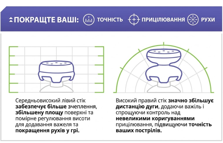 Накладки на стики KontrolFreek Galaxy Purple для Xbox One, Series SX - Фото 2 Накладки на стики KontrolFreek Galaxy Purple для Xbox One, Series SX - изображение 2