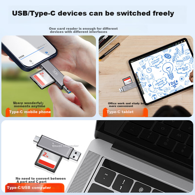 Chuanyu [Двухкарточный кардридер двойного назначения] USB/Type-C 3.0 Высокоскоростной многофункциональный кардридер для камер, телефонов, компьютеров, дронов DJI, карманных кардридеров - изображение 6