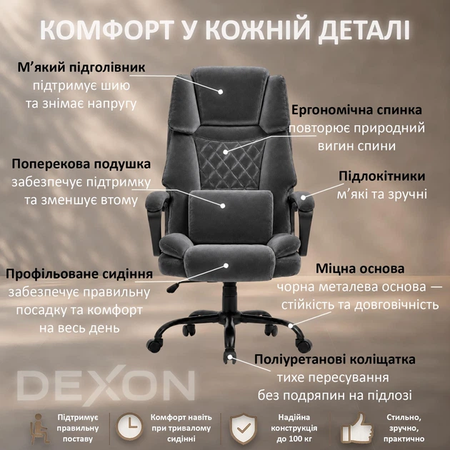 Крісло комп'ютерне FC-117-2 DEXON ROYAL з велюру, з поперековою подушкою, механізм гойдання TILT, Темно-сірий - зображення 3