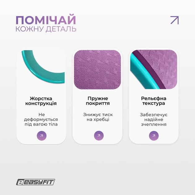 Колесо для йоги EasyFit TPE 33 см бузкове-м'ятне 4630300 - зображення 4