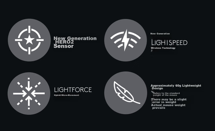 Миша Logitech G Pro X Superlight 2 Lightspeed Wireless/USB Pink - Фото 4 Миша Logitech G Pro X Superlight 2 Lightspeed Wireless/USB Pink - зображення 4
