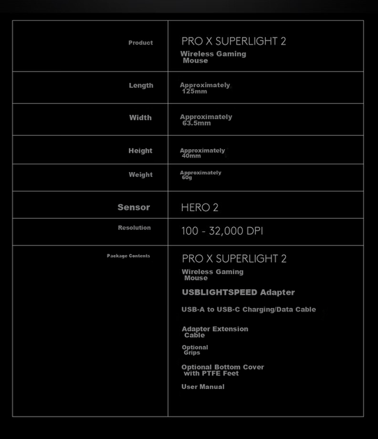 Миша Logitech G Pro X Superlight 2 Lightspeed Wireless/USB Pink - Фото 8 Миша Logitech G Pro X Superlight 2 Lightspeed Wireless/USB Pink - зображення 8