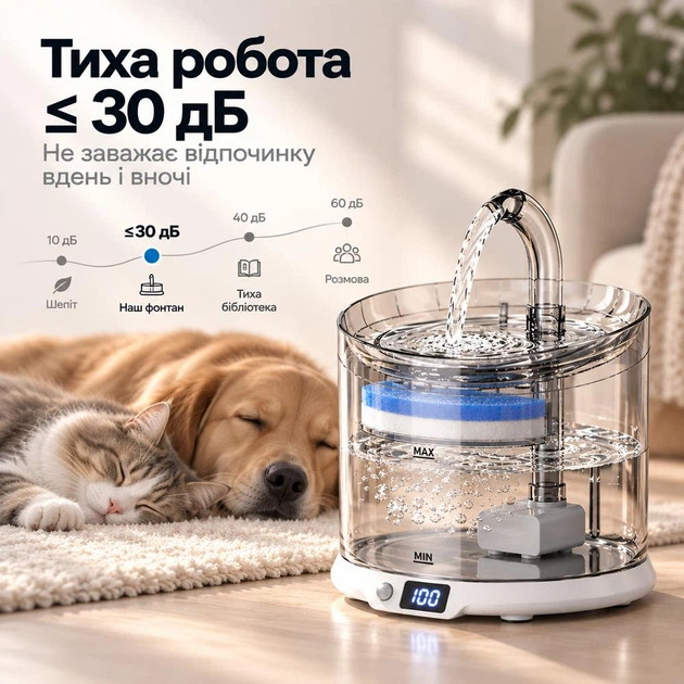 Автоматична поїлка-фонтан для котів та собак Zumi WF060 Plus 1.8 л з датчиком руху та акумулятором - изображение 5