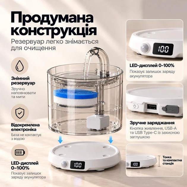 Автоматична поїлка-фонтан для котів та собак Zumi WF060 Plus 1.8 л з датчиком руху та акумулятором - изображение 6