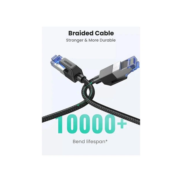 Патч-корд 5m S/FTP cat 7 RJ-45 COPPER Ugreen (U_80433) - изображение 2
