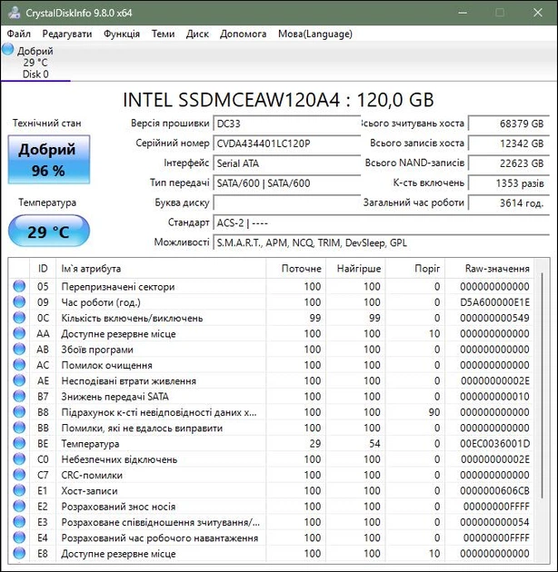 SSD диск mSATA 120GB Intel б/у - Фото 2 SSD диск mSATA 120GB Intel б/у - изображение 2