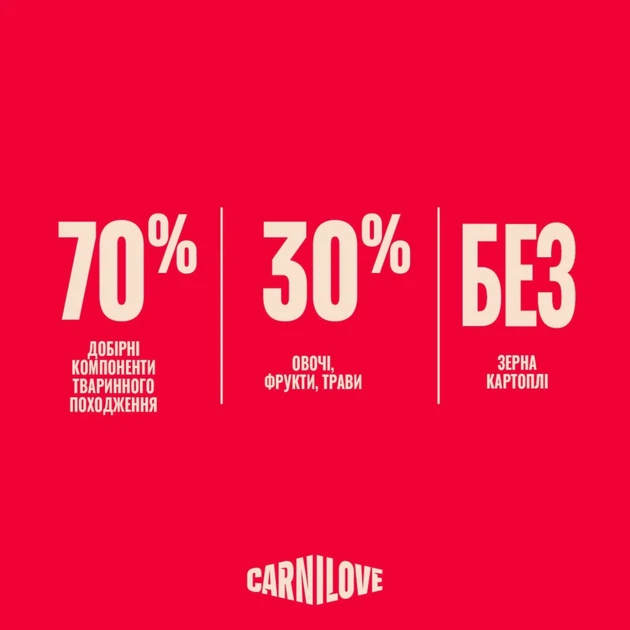 Сухий корм Carnilove Active з олениною та диким кабаном для дорослих собак усіх порід, 4 кг - изображение 2