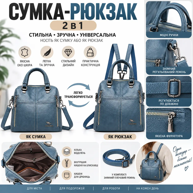 Рюкзак сумка жіночий міський трансформер Синій (2043С) - зображення 8
