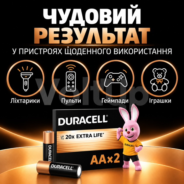 Щелочные батарейки Duracell Basic AA 2 шт LR6 MN1500 Alkaline 1.5 В для техники и аксессуаров - изображение 3