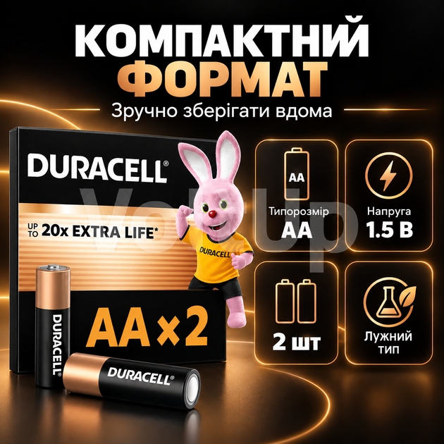 Щелочные батарейки Duracell Basic AA 2 шт LR6 MN1500 Alkaline 1.5 В для техники и аксессуаров - изображение 5