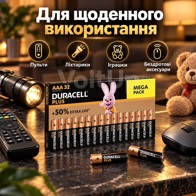 Щелочные батарейки Duracell Plus AAA LR03 MN2400 1.5 В набор 32 шт для пультов фонариков и электроники - изображение 5