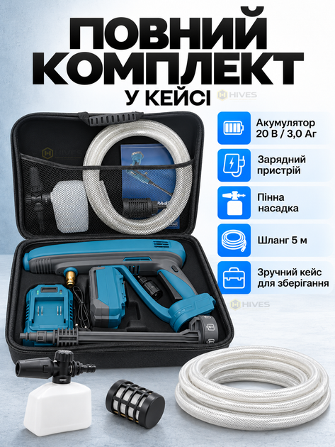 Аккумуляторная мойка высокого давления для авто 30 бар 20 В, 3,0 л/мин, бесщеточная, алюминиевая помпа, АКБ 3,0 Ач, кейс, пенная насадка - изображение 5