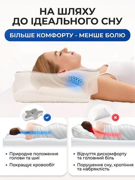 Ортопедична подушка з ефектом пам’яті, 40×60 см, сіро-біла. - Фото 2 Ортопедична подушка з ефектом пам’яті, 40×60 см, сіро-біла. - зображення 2