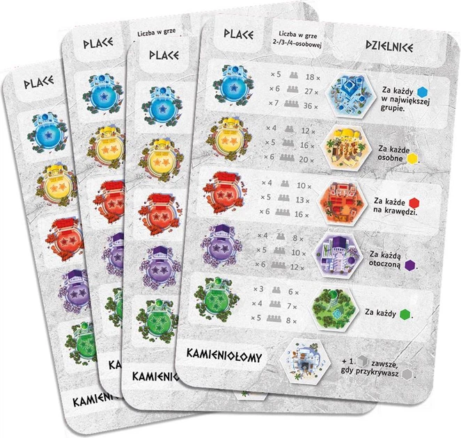 Gra planszowa Luck Duck Akropolis (787790618195) - obraz 3