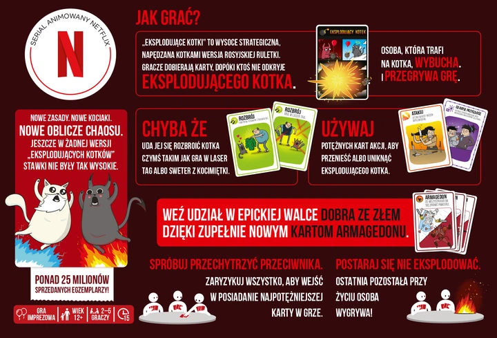 Gra planszowa Rebel Eksplodujące Kotki: Dobro kontra Zło (810083044729) - obraz 8