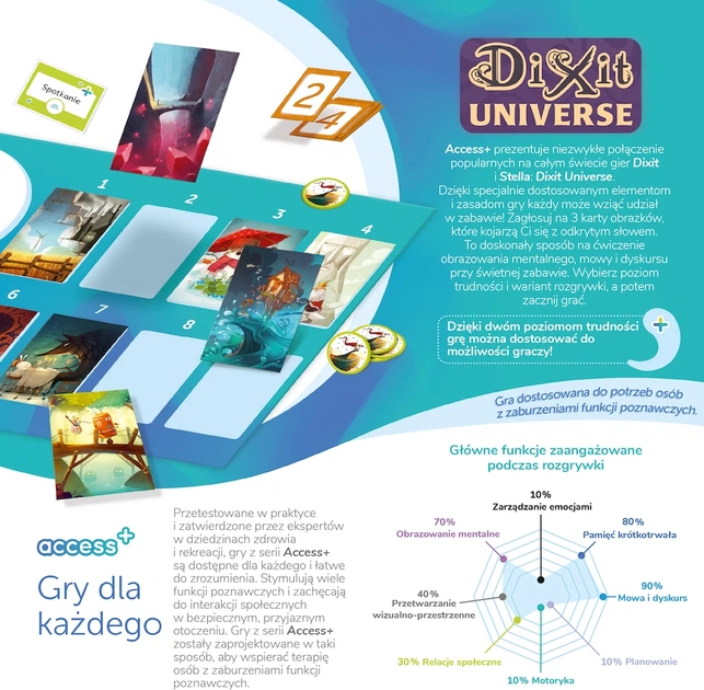 Gra planszowa Rebel Dixit Universe Access+ (3558380115090) - Zdjęcie 6 Gra planszowa Rebel Dixit Universe Access+ (3558380115090) - obraz 6