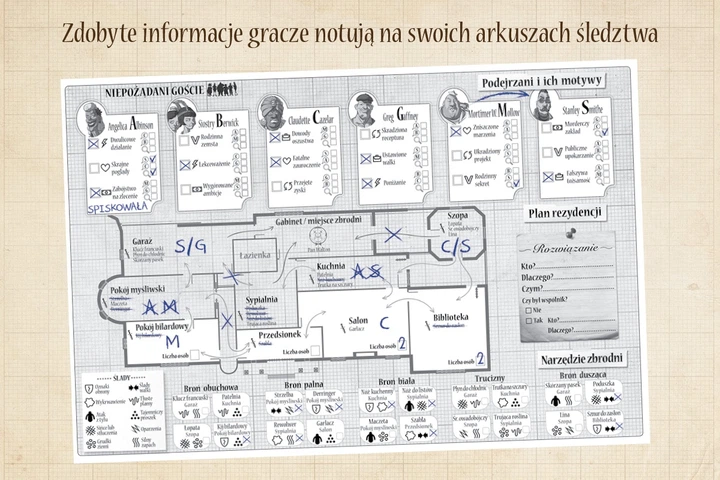Gra planszowa Nasza Księgarnia Niepożądani goście (5904915900019) - Zdjęcie 3 Gra planszowa Nasza Księgarnia Niepożądani goście (5904915900019) - obraz 3