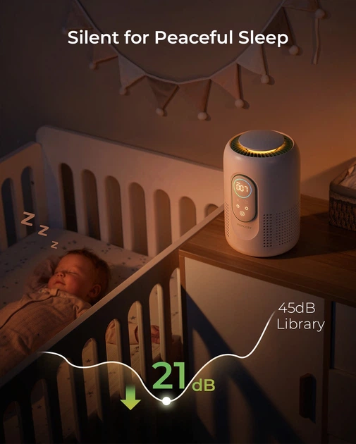 Очищувач повітря для дітей Momcozy CozyBreath / AP001-GE70000N10101-A - зображення 7
