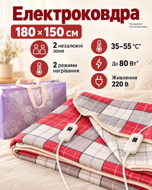Електроковдра двоспальна 180 × 150 см, 2 зони нагрівання - Фото 1 Електроковдра двоспальна 180 × 150 см, 2 зони нагрівання - изображение 1