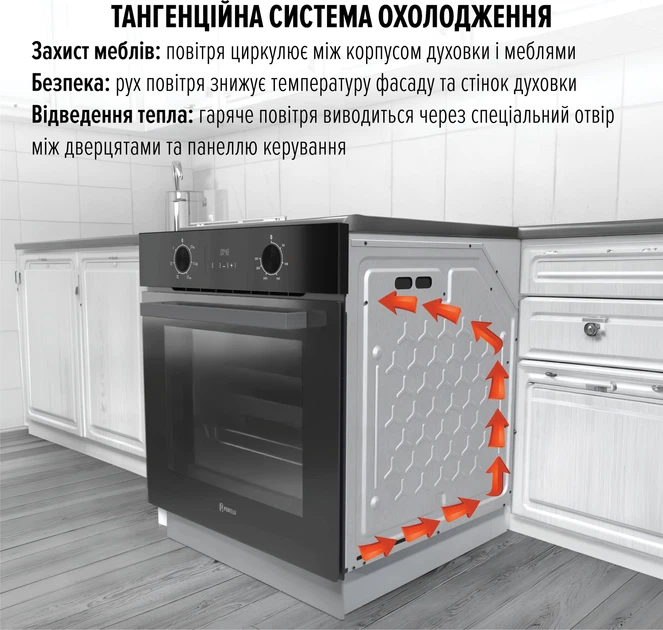 Духовой шкаф электрический Perfelli MIRA 6D6M NERO - изображение 4