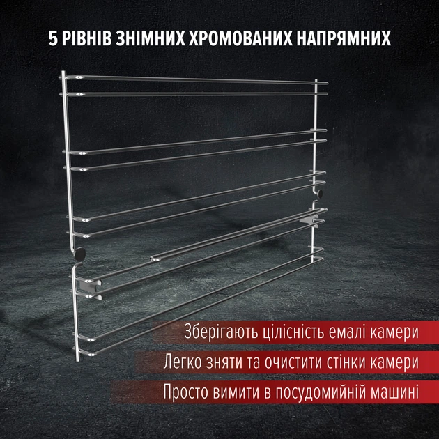 Духовой шкаф электрический Perfelli MIRA 6D6M NERO - изображение 10