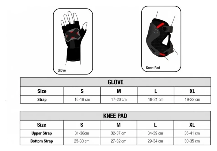 Захист Seba Protective Pack Pro 2-Set (XL) - зображення 2