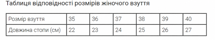 Женские галоши без задника на меху 603 Розовый размер 37 - изображение 2