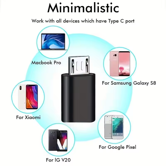 Набор адаптеров 4 в 1 (Type-C / USB, microUSB / Type-C), комплект OTG переходников для зарядки гаджетов и передачи данных, коннекторы для телефонов - изображение 5