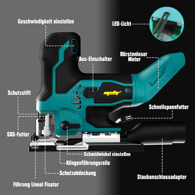 Акумуляторний лобзик 18 В для Makita, безщітковий, 800–3200 ход/хв, 6 швидкостей, ±45°, LED, 2 полотна - зображення 7