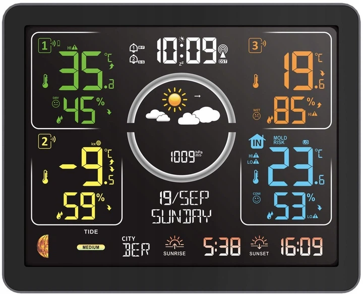 Метеостанція Meteo SP301 - зображення 3