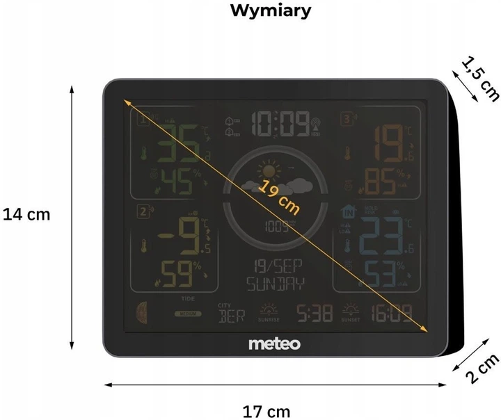 Метеостанція Meteo SP301 - зображення 5