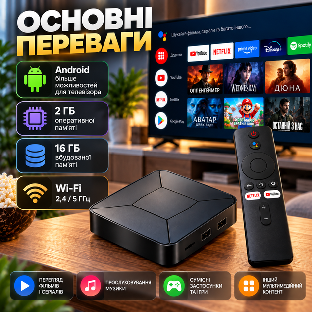 Смарт ТВ-приставка I96Z8 Android TV 2/16 ГБ Wi-Fi 2.4/5 ГГц з пультом дистанційного керування - Фото 5 Смарт ТВ-приставка I96Z8 Android TV 2/16 ГБ Wi-Fi 2.4/5 ГГц з пультом дистанційного керування - зображення 5