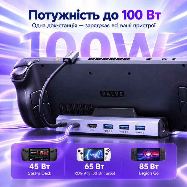 Оригинальная док-станция JSAUX HB0603S 6-в-1 для Steam Deck, ROG Ally/X, Legion Go, HDMI 2.1 4K 120 Гц, PD 100 Вт - изображение 4