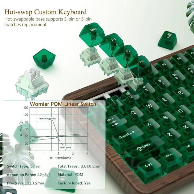 Беспроводная механическая клавиатура Womier WD75 V2 Green, корпус из натурального дерева, 75%, RGB подсветки 2.4G/Bluetooth/USB - Фото 4 Беспроводная механическая клавиатура Womier WD75 V2 Green, корпус из натурального дерева, 75%, RGB подсветки 2.4G/Bluetooth/USB - изображение 4