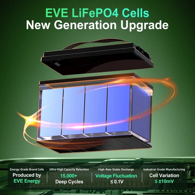 Акумулятор DatouBoss EVE CELL літій-залізо-фосфатний LiFePO4 12,8V 100Ah з BMS - изображение 6