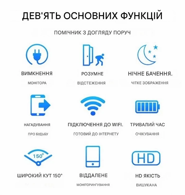 Мини Wi-Fi камера X6 1080P с ночным видением, датчиком движения, 120°, аккумуляторная камера видеонаблюдения - изображение 3