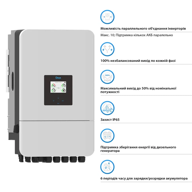 Гібридний інвертор DEYE SUN-20K-SG05LP3-EU-SM2 20KW 48V 2 MPPT Wi-Fi 220/380V Трифазний - Фото 3 Гібридний інвертор DEYE SUN-20K-SG05LP3-EU-SM2 20KW 48V 2 MPPT Wi-Fi 220/380V Трифазний - зображення 3
