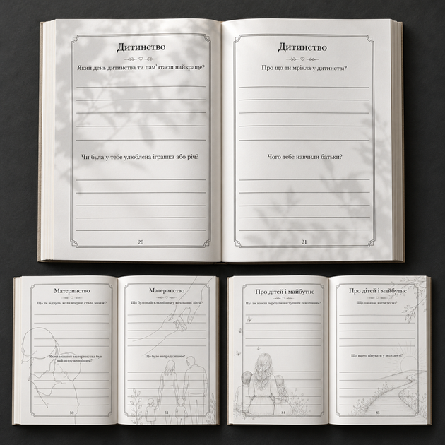 Книга воспоминаний "Книга, в которой живет Мама" - Фото 5 Книга воспоминаний "Книга, в которой живет Мама" - изображение 5