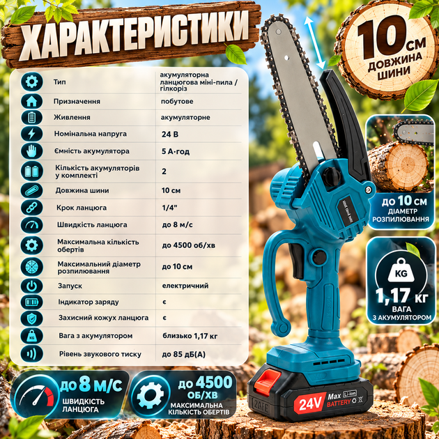 Акумуляторна міні пила 24 В 5 А·год ланцюгова гілкоріз садова електропила одноручна для обрізання дерев кущів деревини шина 10 см 2 АКБ кейс - изображение 3