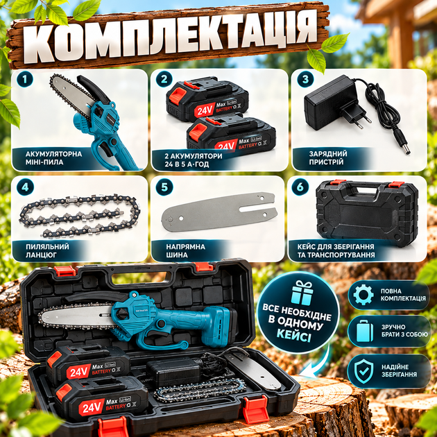 Акумуляторна міні пила 24 В 5 А·год ланцюгова гілкоріз садова електропила одноручна для обрізання дерев кущів деревини шина 10 см 2 АКБ кейс - изображение 4