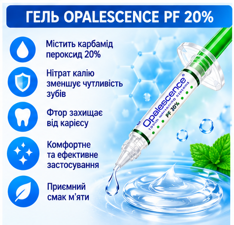 Професійний гель Opalescence PF для домашнього відбілювання зубів Опалесценс 1.2 мл 20% mint м'ята - зображення 5