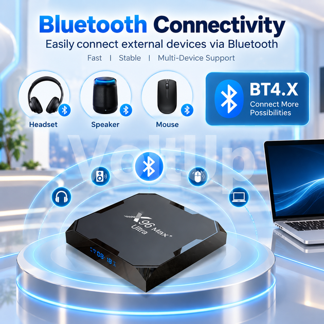 Смарт ТВ-приставка X96 Max+ Ultra 4/32 ГБ Android 4K Ultra HD Wi-Fi Ethernet Miracast AirPlay - зображення 3