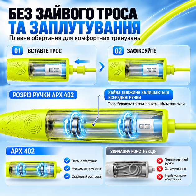 Скоростная скакалка APEX 402, 2.8 м, регулируемая, для тренировок, силиконовые ручки, двойные шариковые подшипники, зеленая - изображение 6