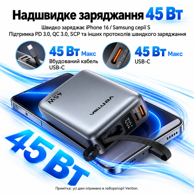 Универсальная батарея Vention 20000mAh 45W PD со встроенным кабелем USB-C Beige (FHGN0) - изображение 6