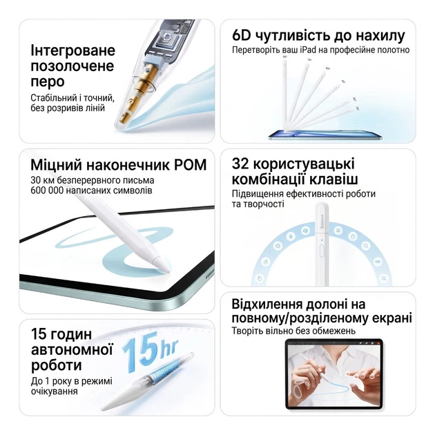 Стилус для планшета iPad/iPad Pro/iPad mini Baseus Smooth Writing PS3 Air with LED Indicators. White - зображення 2