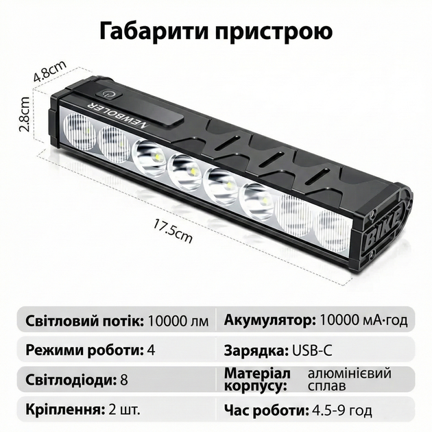 Велофара NEWBOLER LIG010 с аккумулятором 10000 mAh, 8 светодиодов P9, 10000 Lumen, дисплей, PowerBank, IPX5 - изображение 5
